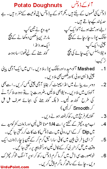 Aalu Kai Doughnuts Recipe In Urdu