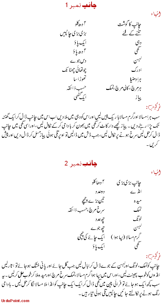 Mutton Chops Recipe In Urdu