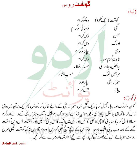 Gosht Roast Recipe In Urdu