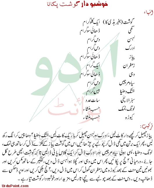 Khushboo Dar Gosht Recipe In Urdu