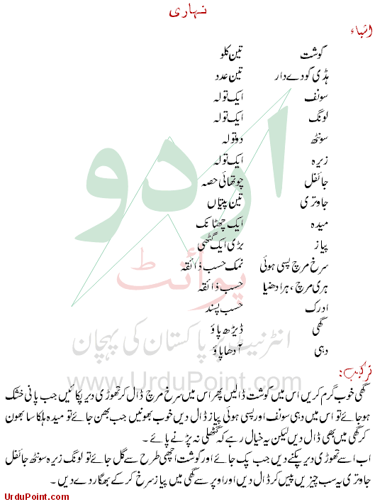 Nehaari Recipe In Urdu