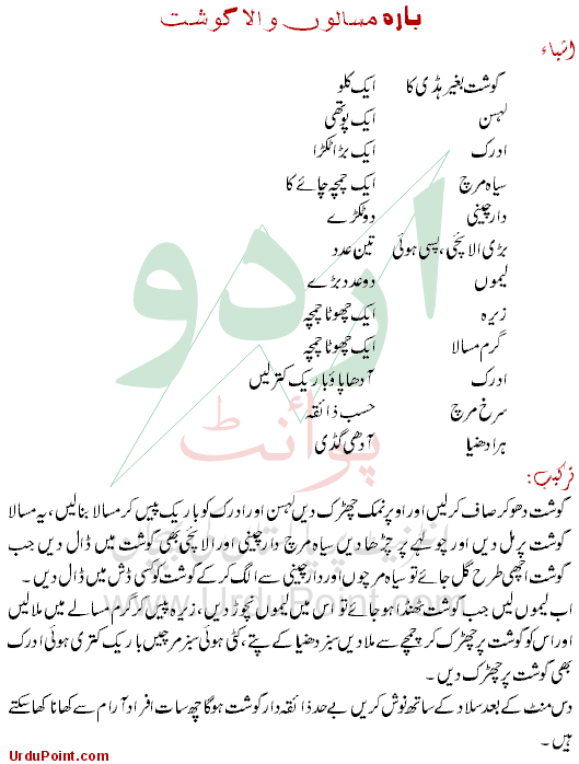 Barha Masalon Wala Gosht Recipe In Urdu