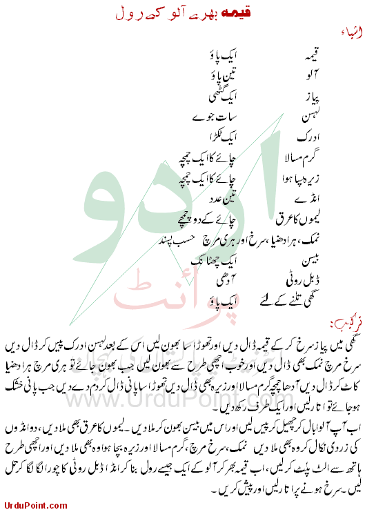 Keema Aloo Rolls Recipe In Urdu