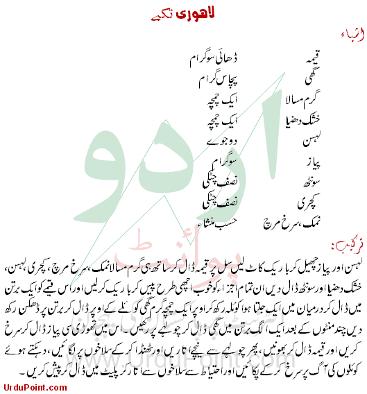 Lahori Tikka Recipe In Urdu
