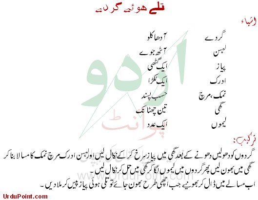 Talay Huy Gurday Recipe In Urdu