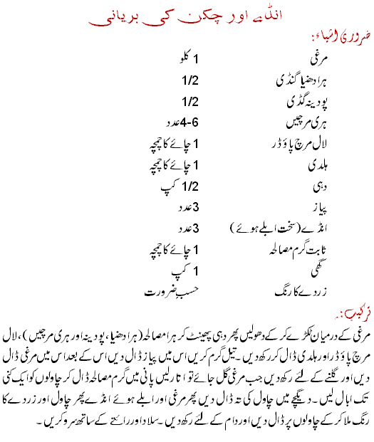 Anda Aur Chicken Ki Biryani Recipe In Urdu