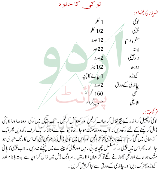 Lauki Ka Halwa Recipe In Urdu