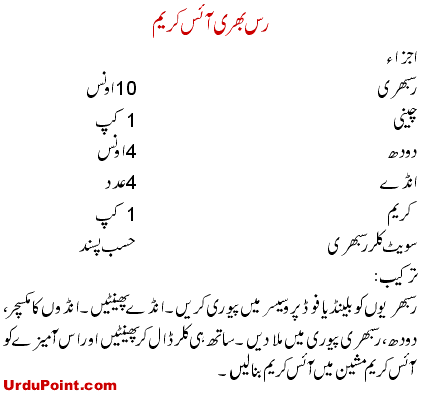 Ice Cream Raspberry Recipe In Urdu