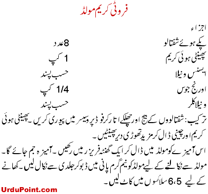 Fruit Cream Mold Recipe In Urdu