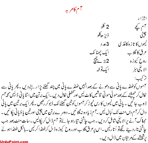 Murabba Mango Recipe In Urdu