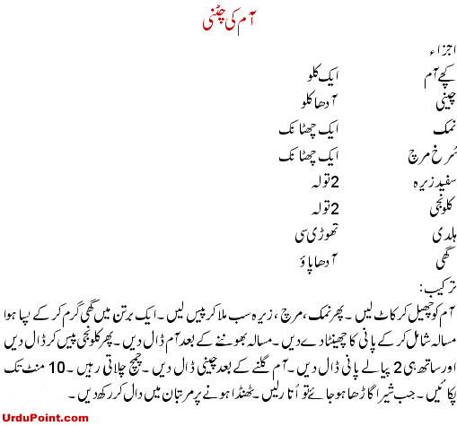 Mango Chatni Recipe In Urdu
