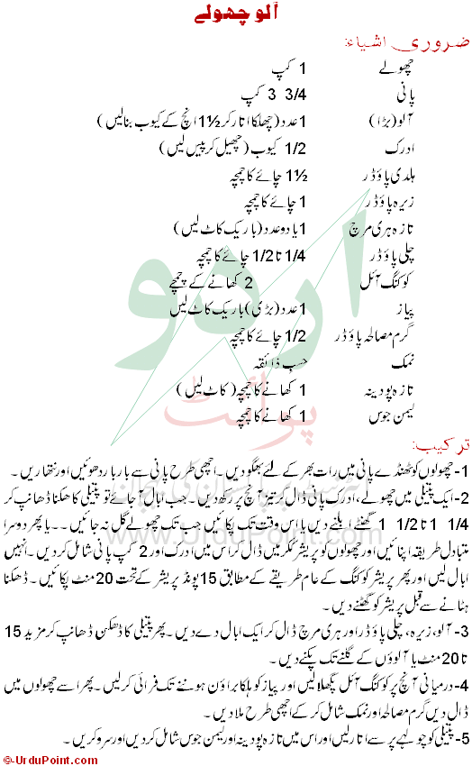 Aloo Cholay Recipe In Urdu