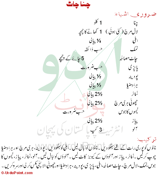 Easy Chana Chaat Recipe In Urdu