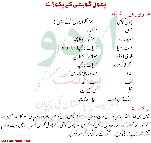 Phool Gobhi Pakora Recipe In Urdu