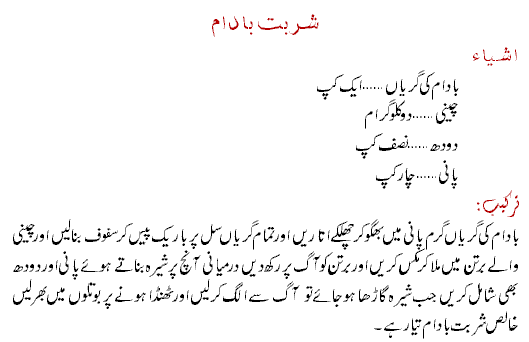 Sharbat E Badam Recipe In Urdu