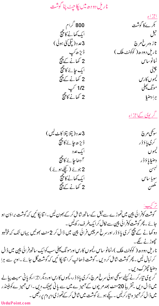 Nariyal Gosht Recipe In Urdu