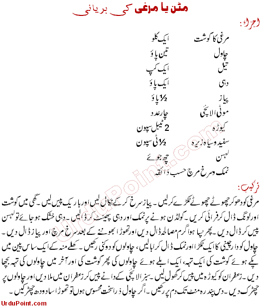 Mutton Or Murgi Biryani Recipe In Urdu
