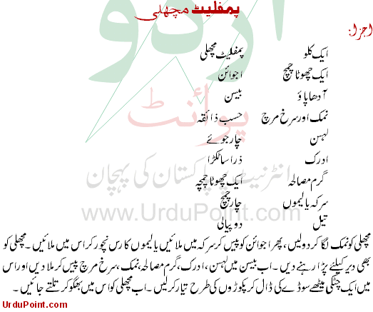 Pamphlet Fish Recipe In Urdu