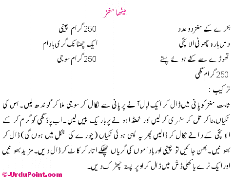 Meetha Maghz Recipe In Urdu