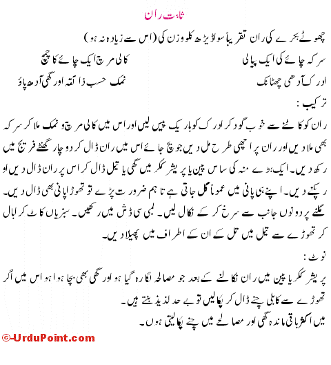 Sabat Ran Recipe In Urdu
