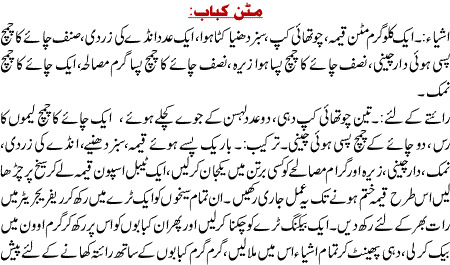 Mutton Kabab Recipe In Urdu
