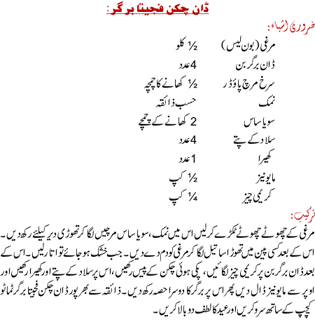Chicken Fajita Burger Recipe In Urdu