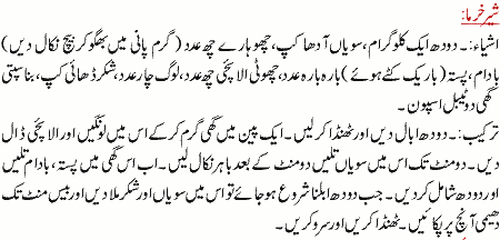 Tasty Sheer Khurma Recipe In Urdu