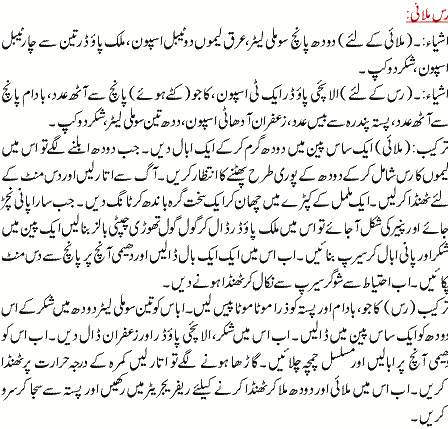 Rasmalai Recipe In Urdu