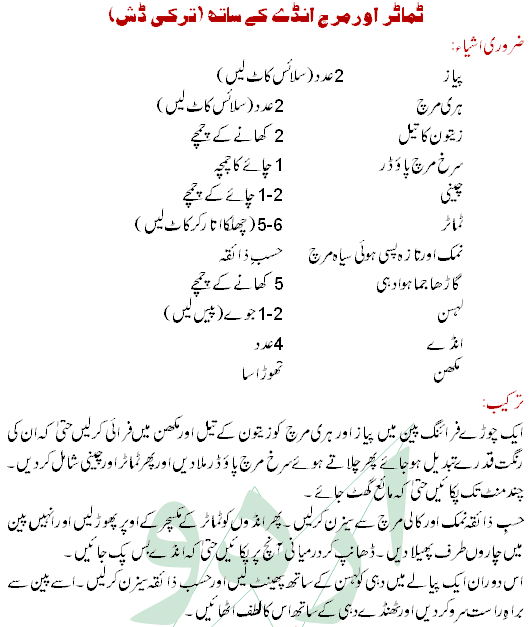 Tamater Aur Mirch Recipe In Urdu