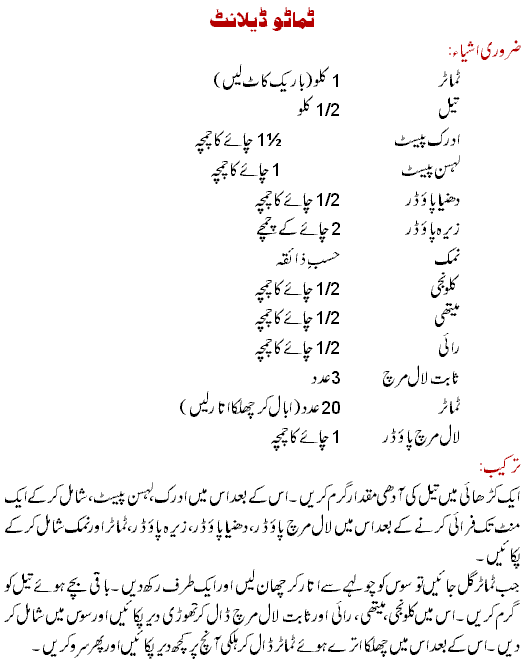 Tomato Delight Recipe In Urdu