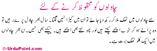 Chawaloo Ko Mehfoz Kernay Kay Liaiay Recipe In Urdu