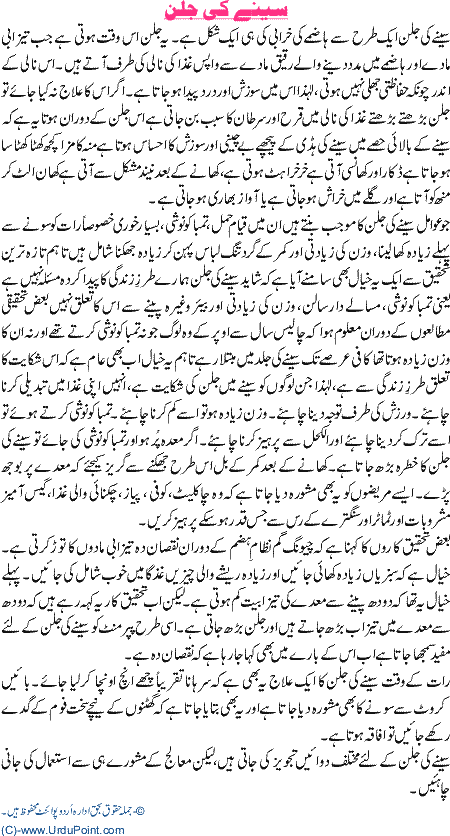 Seene Ki Jalan سینے کی جلن Urdu Health Article Article No 109 